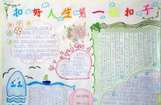 扣好人生的第一粒扣子手抄报