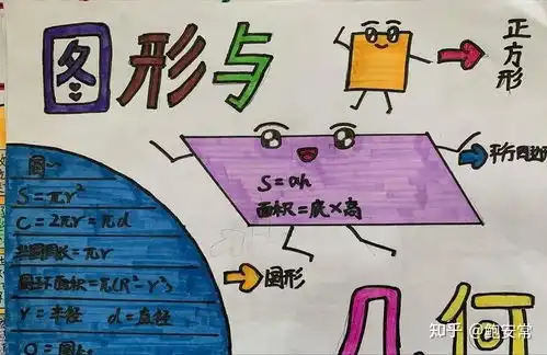 小小手抄报,大大数学梦阜南第十小学手抄报的秘密