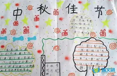 幼儿中秋节手抄报
