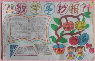 关于数学手抄报图片大全资料