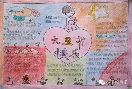 充满童趣的元旦优秀手抄报,你还会画吗