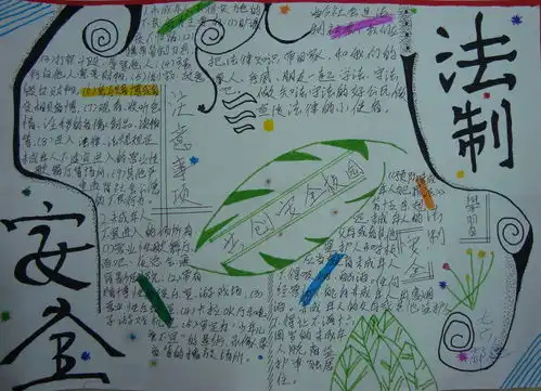 小学五年级法制安全手抄报