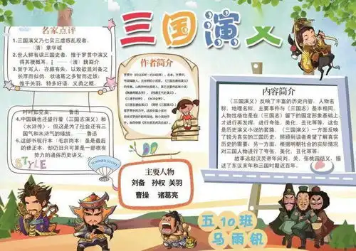 读书点亮生活,阅读启迪智慧三河市第六小学五年级读书节活动展示