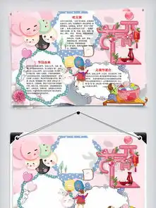 图片免费下载元宵节手抄报素材元宵节手抄报模板千图网