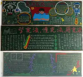 生物与食品工程系举办学习宪法黑板报活动