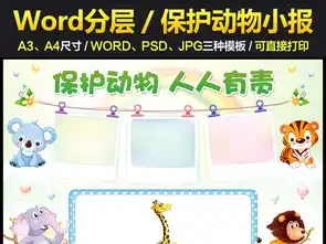 保护动物小报word世界动物日手抄报模板图片worddoc设计图下载爱护动植物手抄报大全编号16506779