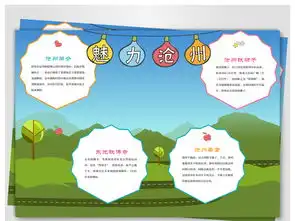 我的家乡沧州唯美小报图片素材psd模板下载8.32mb地理手抄报大全学科手抄报