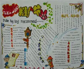 五四青年节手抄报尝试拼搏成功