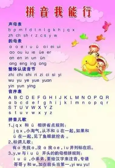 小学语文一年级拼音知识复习汇总太有用了