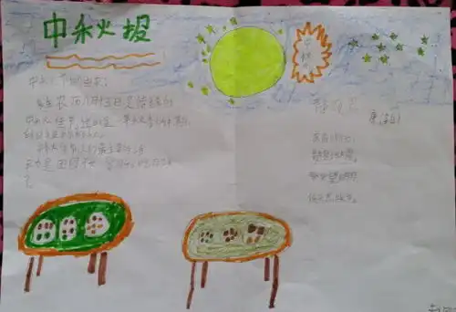 中秋手抄报图片大全