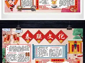 对联天地小报春联文化新春楹联会传统习俗手抄小报图片模板psd设计图下载元旦手抄报大全编号17394966