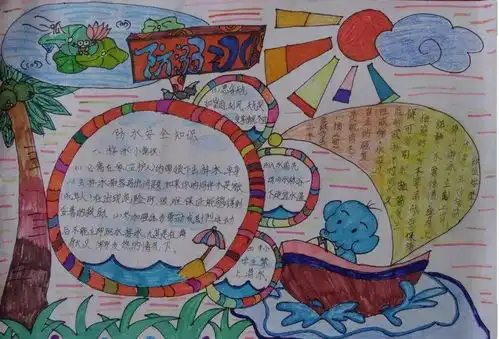 暑假4大类手抄报模板素材来袭,家长再也不愁了