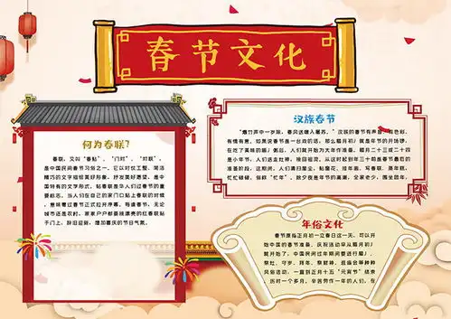 新年民俗节日手抄报