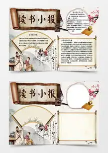 古风word模板下载精品古风word大全熊猫办公