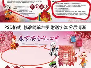 鸡年春节安全小报寒假安全手抄报图片素材psd模板下载177.60mb其他大全安全健康手抄报