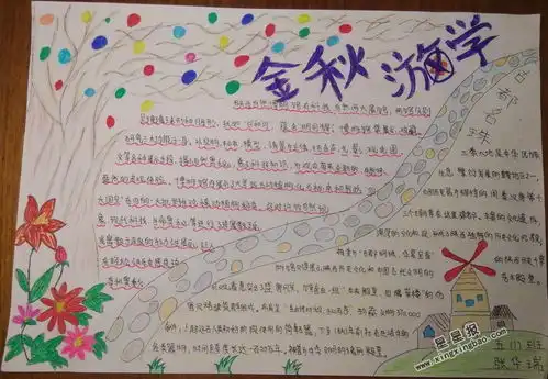 金秋游学手抄报版面设计图