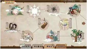 报名少儿活动中华创世神话故事鉴赏盘古开天辟地