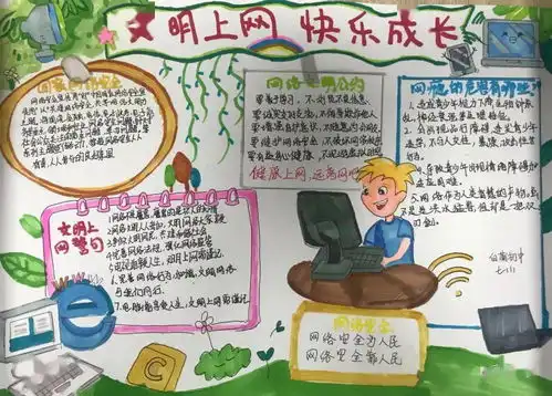 文明上网,白蒲镇护苗网络安全大赛优秀作品来啦