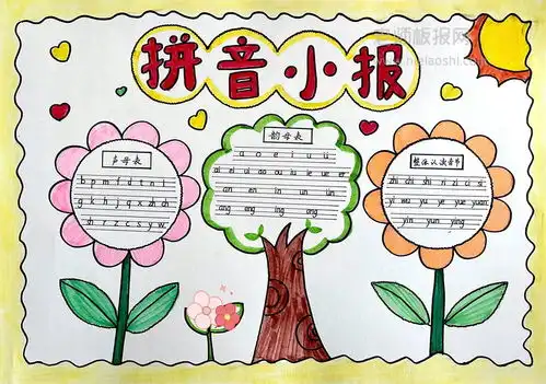一年级语文拼音小报给孩子收藏韵母声母整体认读