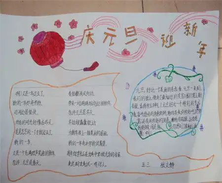 迎新年黑板报新年快乐新年快乐