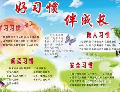 健康生活良好习惯手抄报