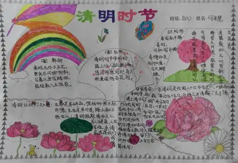 清明佳节手抄报版面设计图