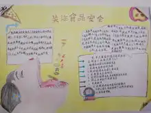 石油工程学院举办消防安全手抄报比赛