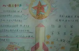 八一建军节手抄报图片