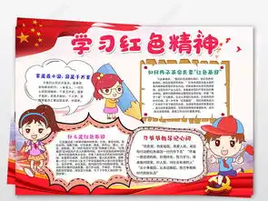 红色之旅小报传承红色精神手抄报参观红色景点电子小报图片模板下载