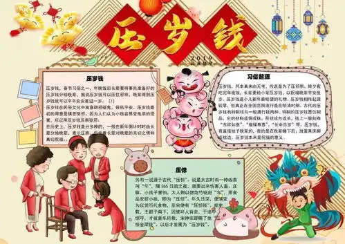 2022虎年春节手抄报精选好词好句好段好诗祝福语,为孩子收藏