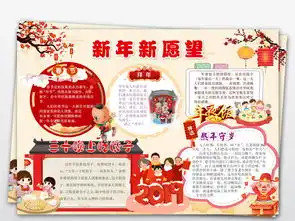 word迎新年小报元旦小报春节小报新年新气象争做好少年手抄报模版图片素材worddoc模板下载140.90mb春节元旦手抄报大全节日手抄报