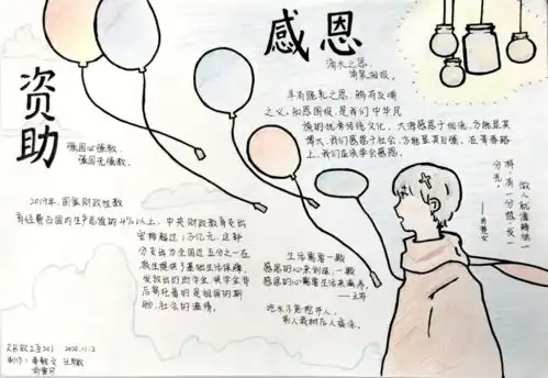 快来给你最喜爱的感恩资助励志手抄报海报投票啦