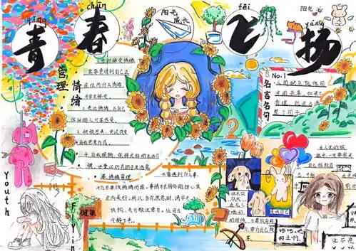 西安市远东第二中学2024年心理健康手抄报大赛获奖名单来啦