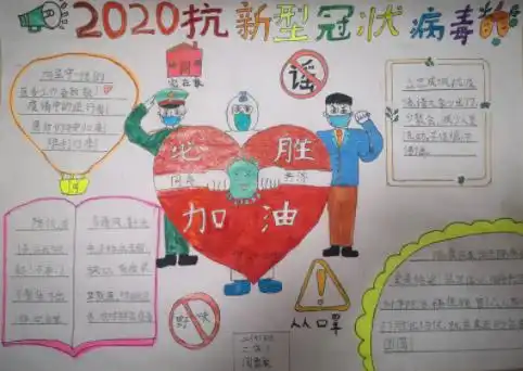 众志成城武汉加油手抄报精美模板