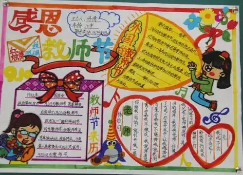 教师节丨献上手抄报贺卡制作攻略请收藏
