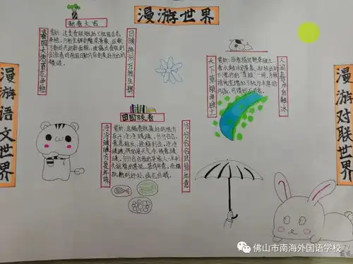 生活处处有语文南海外国语学校第五届书文节之漫游语文世界手抄报比赛