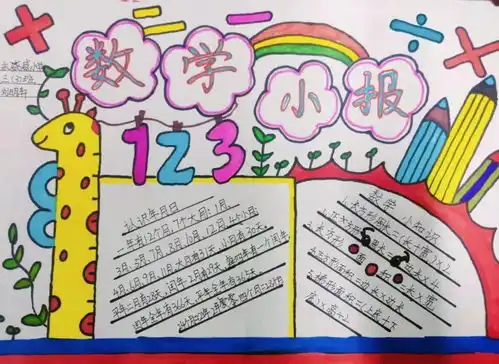 我读书我快乐读书小报和学数学用数学手抄报评比活动