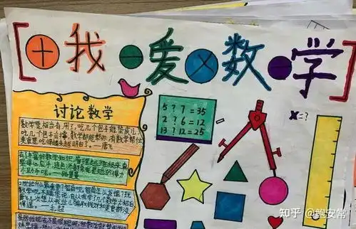 小小手抄报,大大数学梦阜南第十小学手抄报的秘密