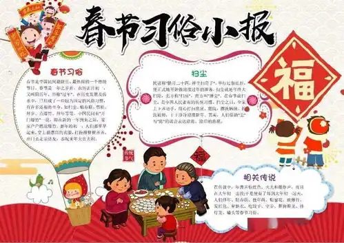 2021年牛年春节手抄报模板文字素材为孩子收藏一份