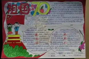 我眼中的脱贫攻坚我眼中的家乡变化麦积区青少年手抄报展示b组,快来投票吧