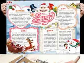 圣诞节小报图片素材圣诞节手抄报大全worddoc模板下载21.94mb节日手抄报