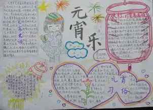 元宵节手抄报元宵习俗之猜灯谜
