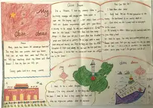 mydream小学生英语手抄报英语小报展