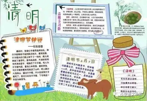 清明节手抄报精选素材大全