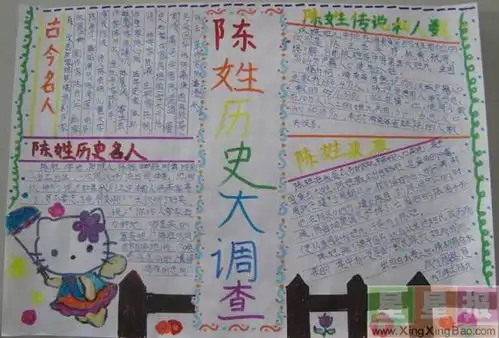 小学生姓氏手抄报版面设计图