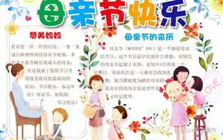 教你画母亲节创意手抄报