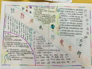 珍爱生命预防溺水的手抄报内容简单珍爱生命预防溺水的手抄报内容简单又好看