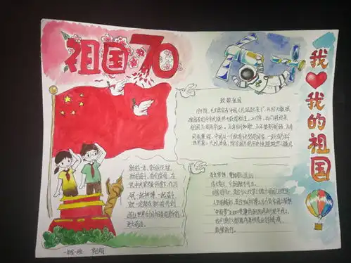 庆祝新中国成立70周年手抄报活动完美落幕高新区中小学千余幅作品共谱爱国情怀