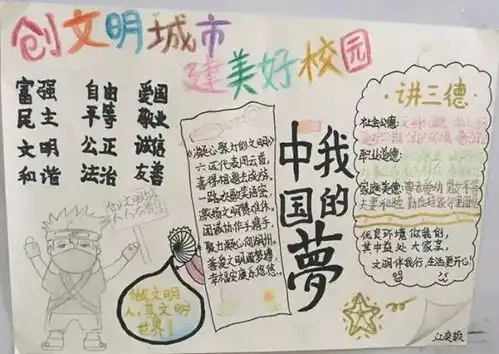 文明城市创建手抄报作品展示