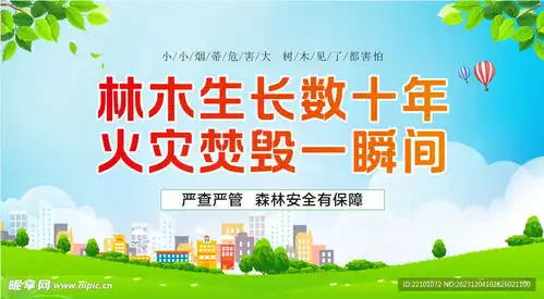 森林防火设计图
